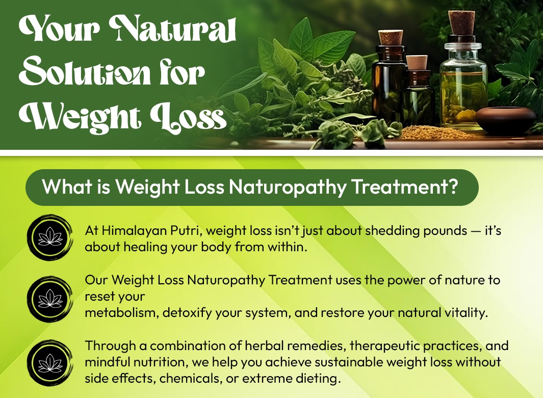 Your Natural Path to Lasting Weight Loss